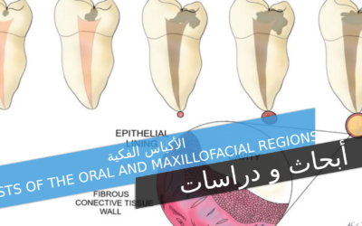 الأكياس الفكية Cysts of the Oral and Maxillofacial Regions